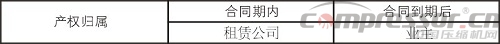 企業(yè)施行合同能源管理（EPC）基礎(chǔ)知識(shí)概論