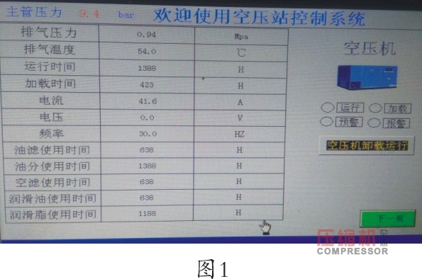 空壓設(shè)備全局物聯(lián)網(wǎng)智能監(jiān)測(cè)系統(tǒng)探究