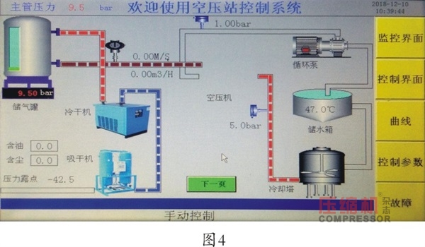 空壓設(shè)備全局物聯(lián)網(wǎng)智能監(jiān)測(cè)系統(tǒng)探究