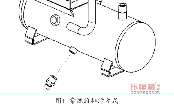 空壓機定時自動排污裝置創(chuàng)新設(shè)計分析