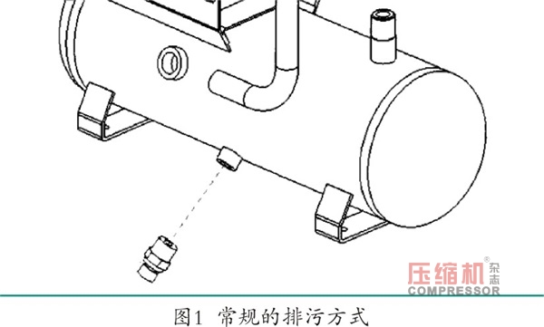 空壓機定時自動排污裝置創(chuàng)新設(shè)計分析