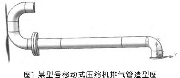 螺桿壓縮機(jī)排氣管振動(dòng)分析及解決方法