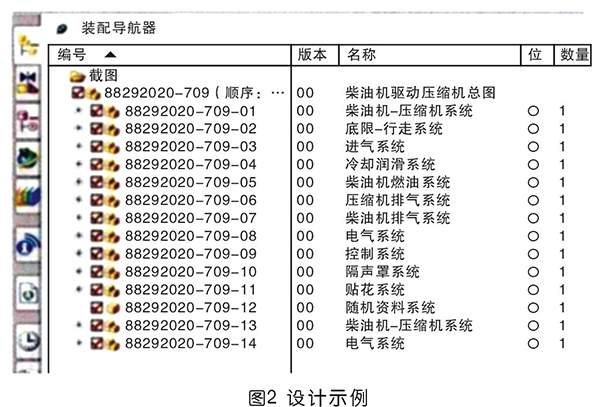 壓縮機生命周期管理系統(tǒng)設計思路