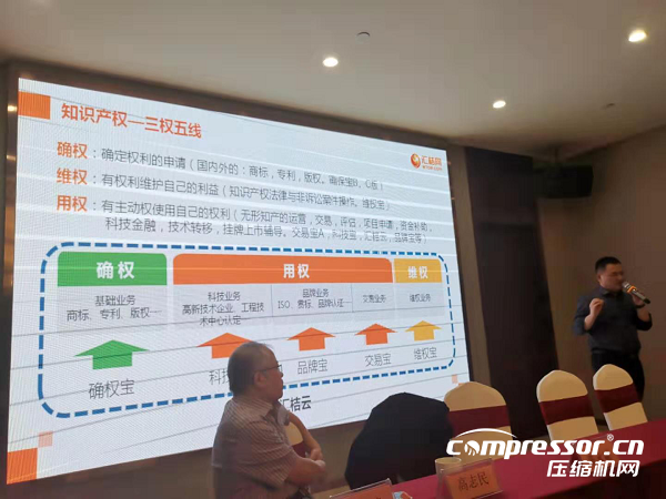 壓縮機企業(yè)的困境與出路研討