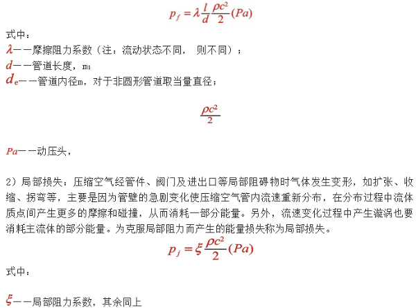 市場(chǎng)上那些高效節(jié)能型冷凍式干燥機(jī)，都是怎么來的？