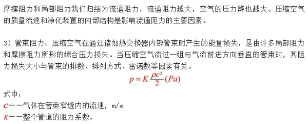 市場(chǎng)上那些高效節(jié)能型冷凍式干燥機(jī)，都是怎么來的？