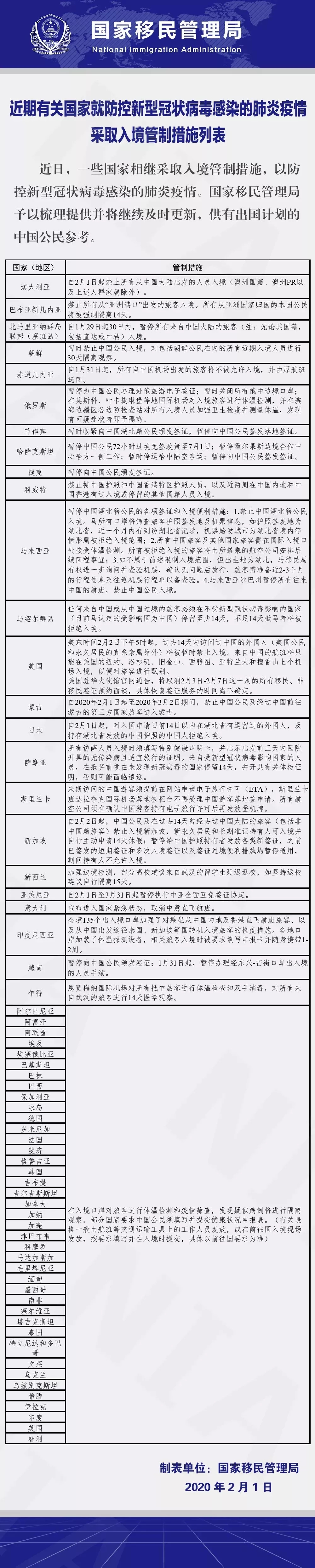 跨境電商“抗”疫情：電機(jī)、家具、汽配影響較小，3-6個月內(nèi)或可有序恢復(fù)