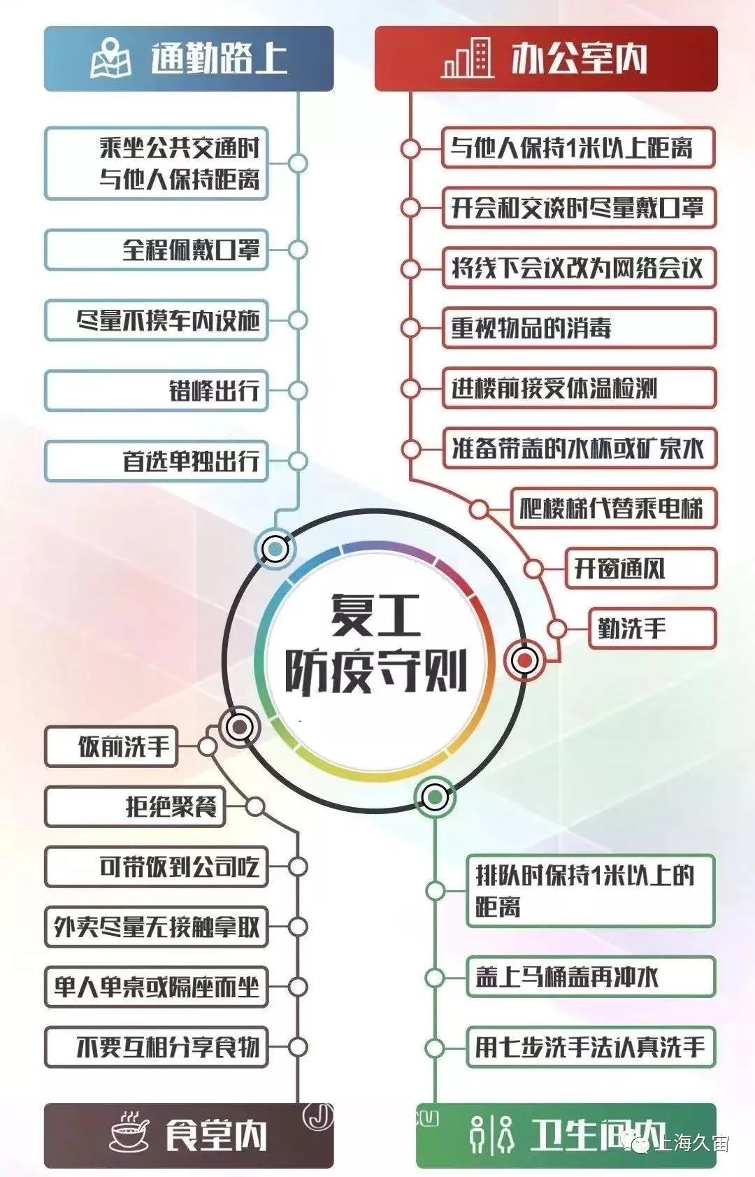 久宙復(fù)工，工廠開始發(fā)貨、物流逐步恢復(fù)！