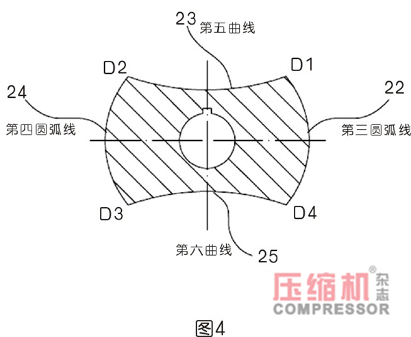 行星式流體能量轉換結構密封難點分析<一>