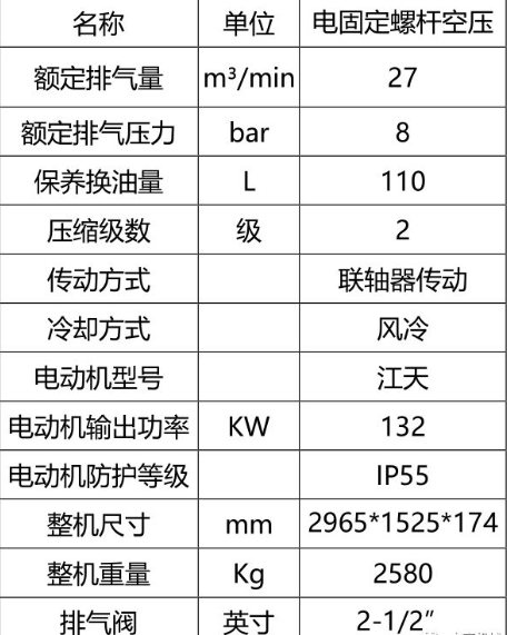 志高隧道專用空壓機助力中鐵項目建設(shè)