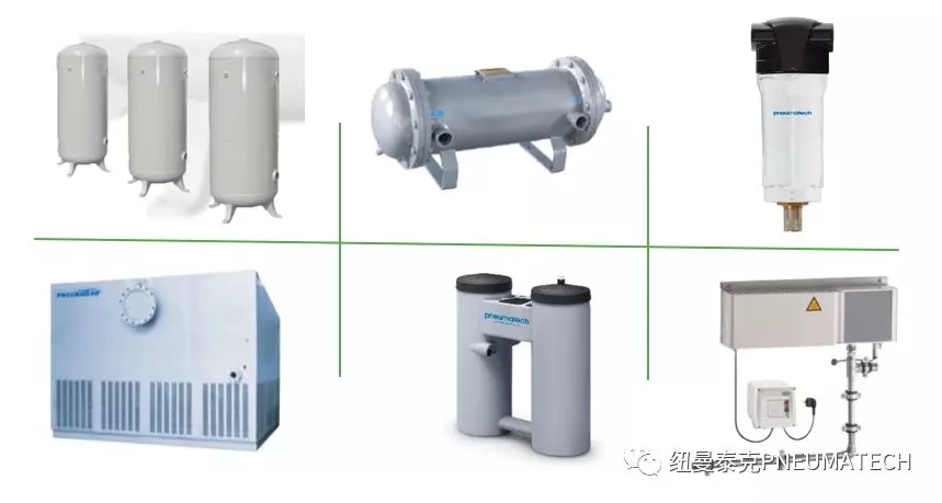 紐曼泰克百余種壓縮空氣干燥和凈化設(shè)備產(chǎn)品挑選指南