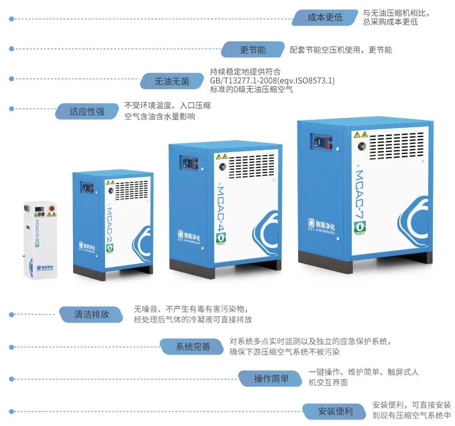 鮑斯空壓機醫(yī)用口罩生產(chǎn)線無油壓縮空氣系統(tǒng)配置指南