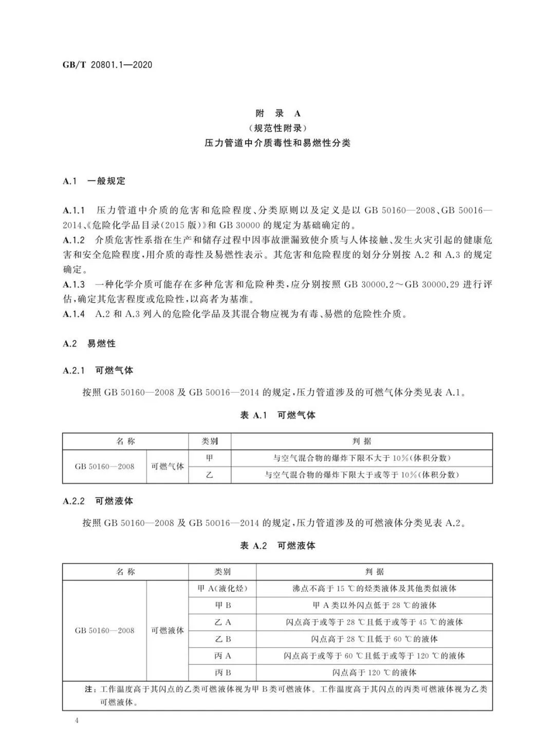 壓縮機(jī)行業(yè)標(biāo)準(zhǔn)：10月1日起實(shí)施壓力管道規(guī)范-工業(yè)管道GB/T20801.1新版