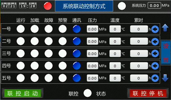 鮑斯推出空壓機(jī)物聯(lián)控制系統(tǒng)，進(jìn)入多機(jī)互聯(lián)的時(shí)代