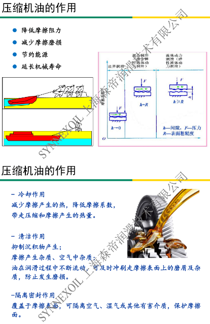 選用森帝壓縮機(jī)油，保障壓縮機(jī)設(shè)備