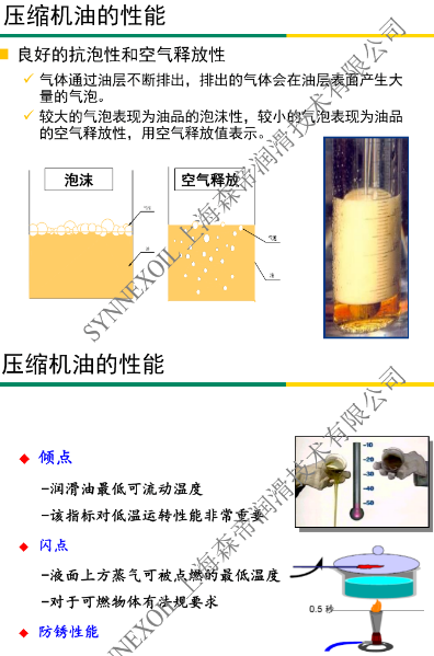 選用森帝壓縮機(jī)油，保障壓縮機(jī)設(shè)備