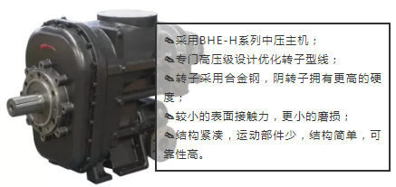 敬請關注！鮑斯全新DMF系列雙級中壓螺桿空壓機