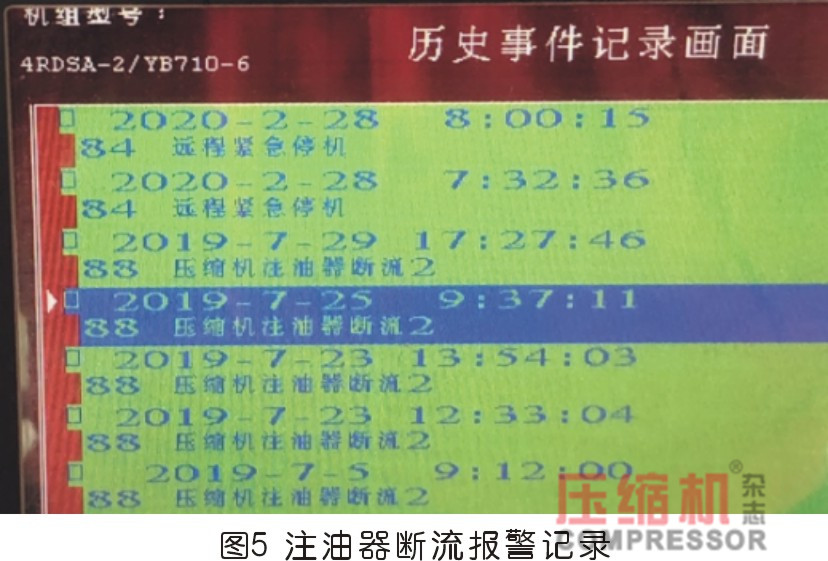 地下儲(chǔ)氣庫壓縮機(jī)注油系統(tǒng)常見故障分析