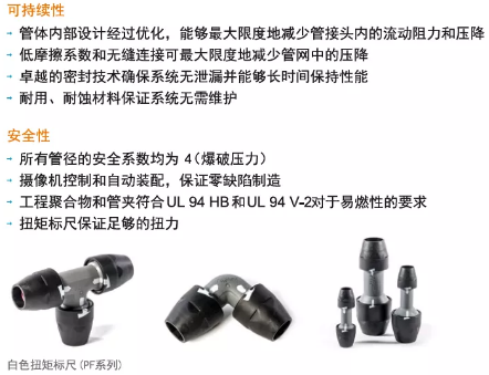 紐曼泰克壓縮機(jī)強(qiáng)力推介：Airnet捷能管道快速便捷可靠！