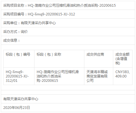 HQ-渤南作業(yè)公司壓縮機滑油和熱介質(zhì)油采購結(jié)果