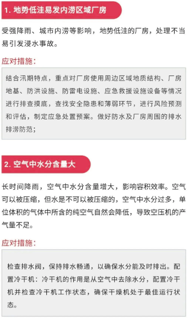 強降水預(yù)警，空壓機防水防潮措施請收好！