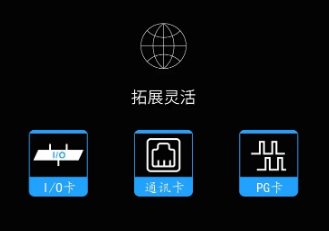 萬千應(yīng)用，一網(wǎng)打盡——英威騰Goodrive600系列高性能多傳動變頻器