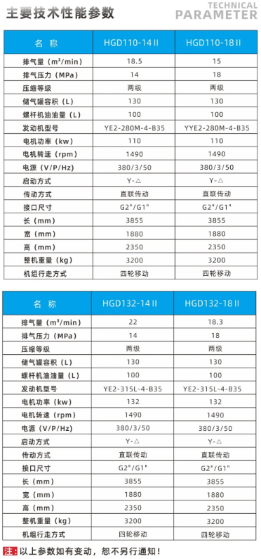 紅五環(huán)兩級(jí)壓縮電移系列空氣壓縮機(jī)，經(jīng)濟(jì)實(shí)用首選