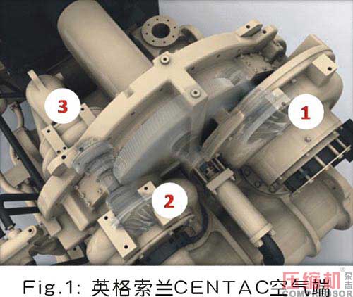 離心式壓縮機(jī)主油泵斷軸故障分析及改造