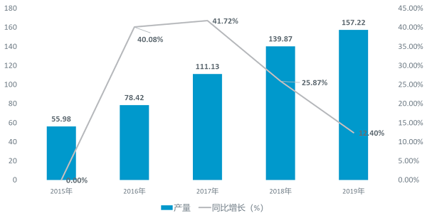 阿特拉斯·科普柯助燃本土企業(yè)在智能時(shí)代崛起的炙熱