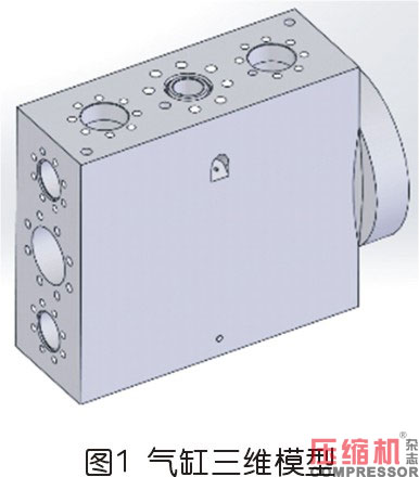 往復(fù)式壓縮機(jī)氣缸氣閥墊圈優(yōu)化設(shè)計(jì)