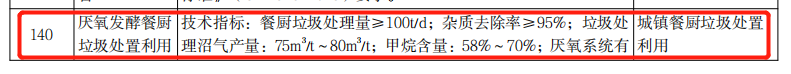 鮑斯、鴻本榮登2020年《重大環(huán)保技術(shù)裝備目錄》