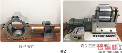 四角內(nèi)轉(zhuǎn)子無油空壓機(jī)創(chuàng)新分享