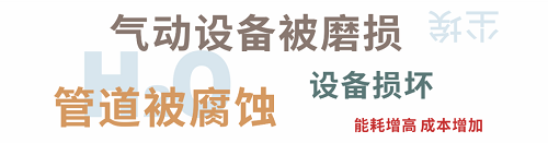 全了！鮑斯空壓機系列冷凍式干燥機，總有一款符合您的需求！