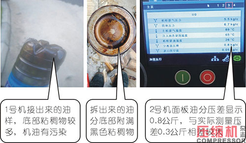 空壓機(jī)常見(jiàn)油分壓差故障原因分析