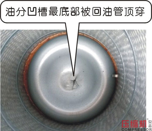 空壓機(jī)耗油高原因以及處理方法分析