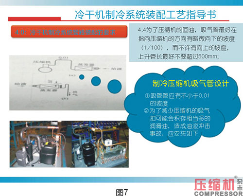 空壓系統(tǒng)設(shè)備企業(yè)終端代理商體系解讀<一>