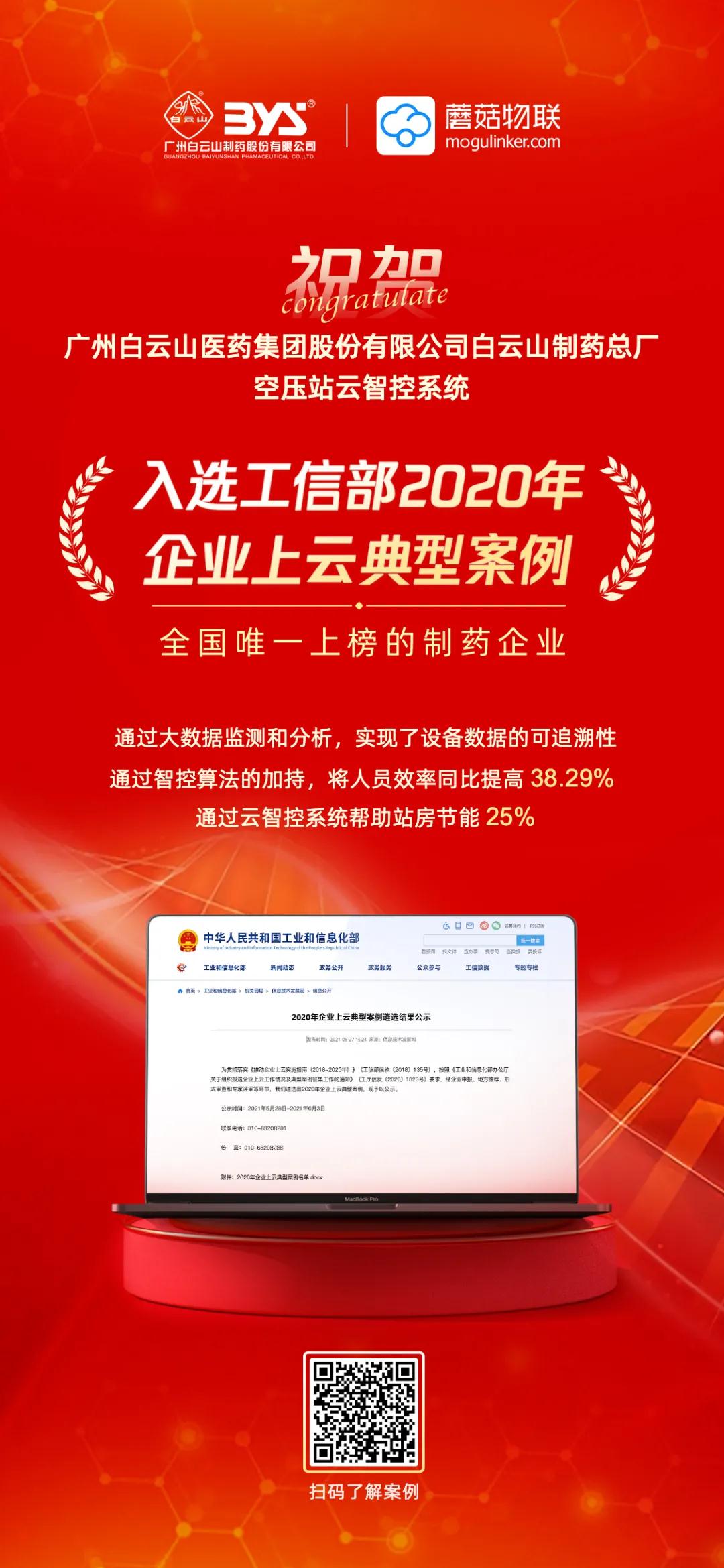 祝賀白云山制藥總廠空壓站云智控入選2020年企業(yè)上云典型案例