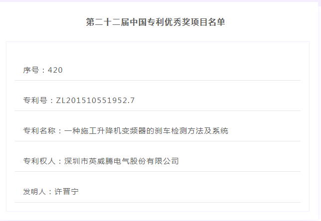 英威騰再次榮獲中國專利優(yōu)秀獎