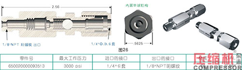 活塞往復(fù)壓縮機強制注油系統(tǒng)的應(yīng)用<上>