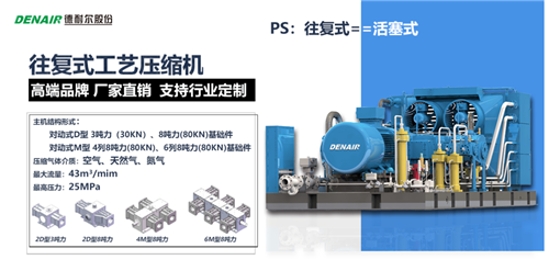 德耐爾往復(fù)式工藝壓縮機(jī)助力廣東石化產(chǎn)業(yè)