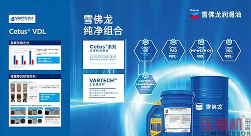 雪佛龍壓縮機潤滑油產(chǎn)品解決方案.jpg